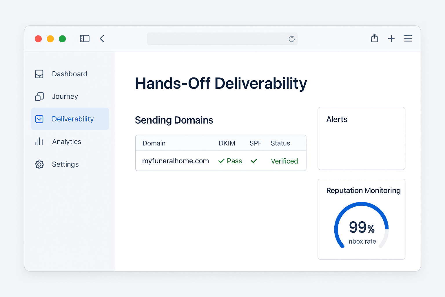 Hands‑Off Deliverability